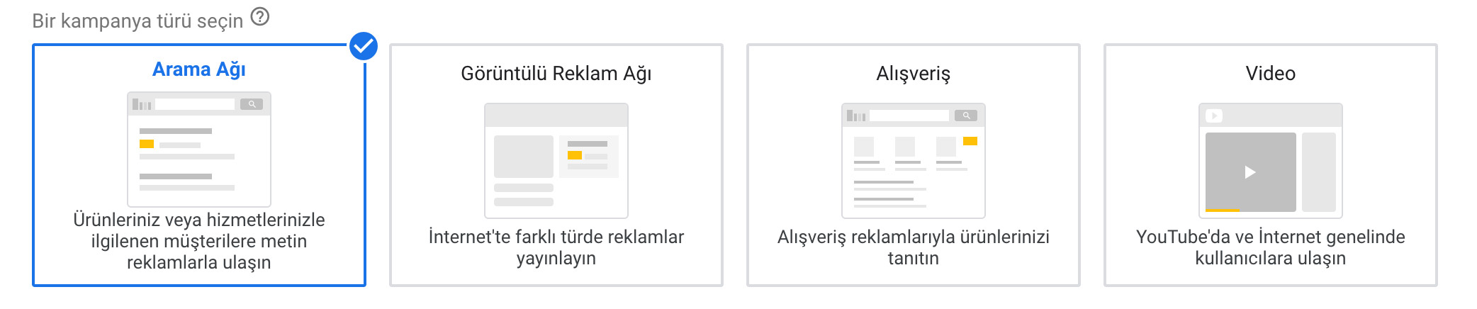 Yeni Başlayanlar İçin Google Ads - Temel