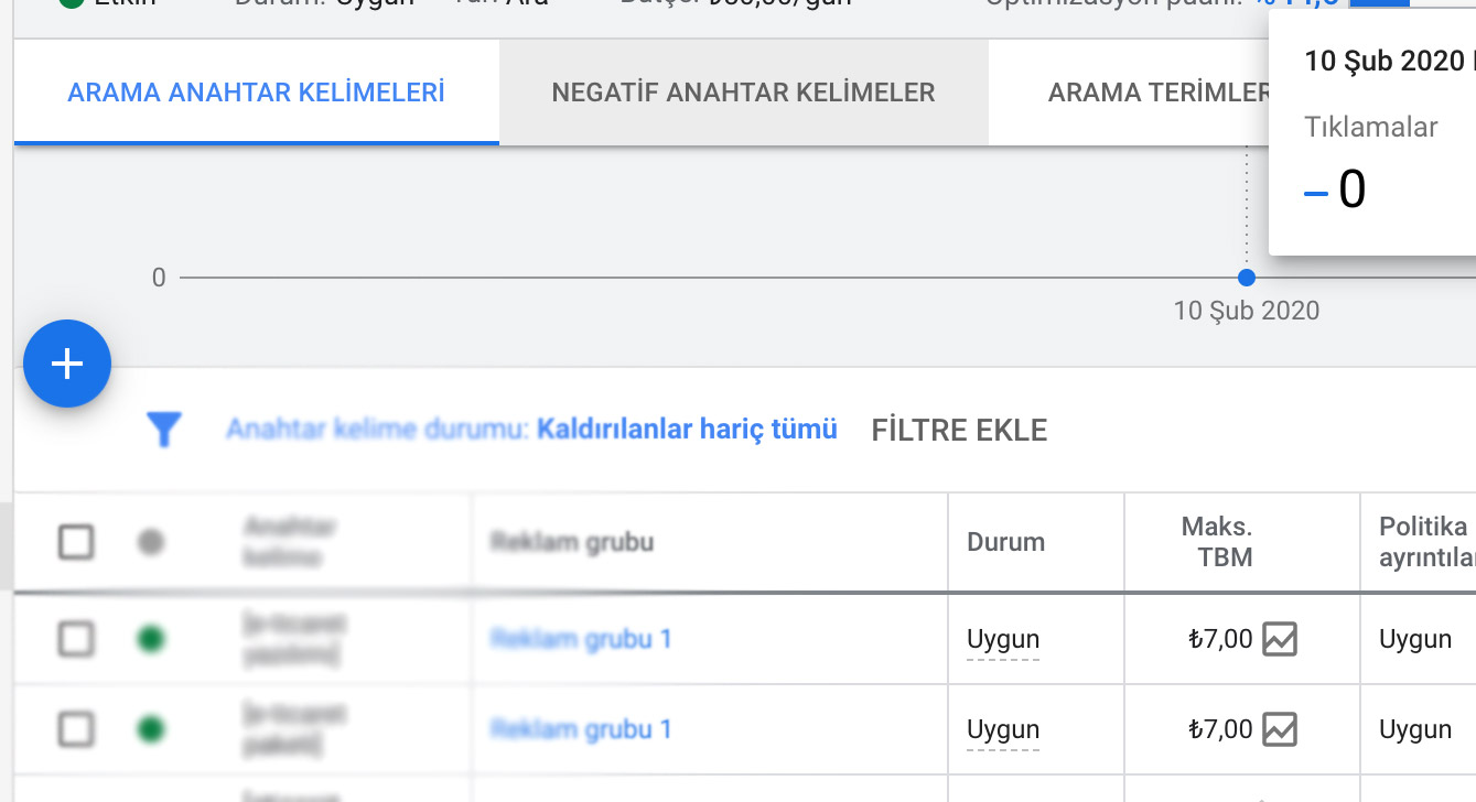 Yeni Başlayanlar İçin Google Ads - Temel