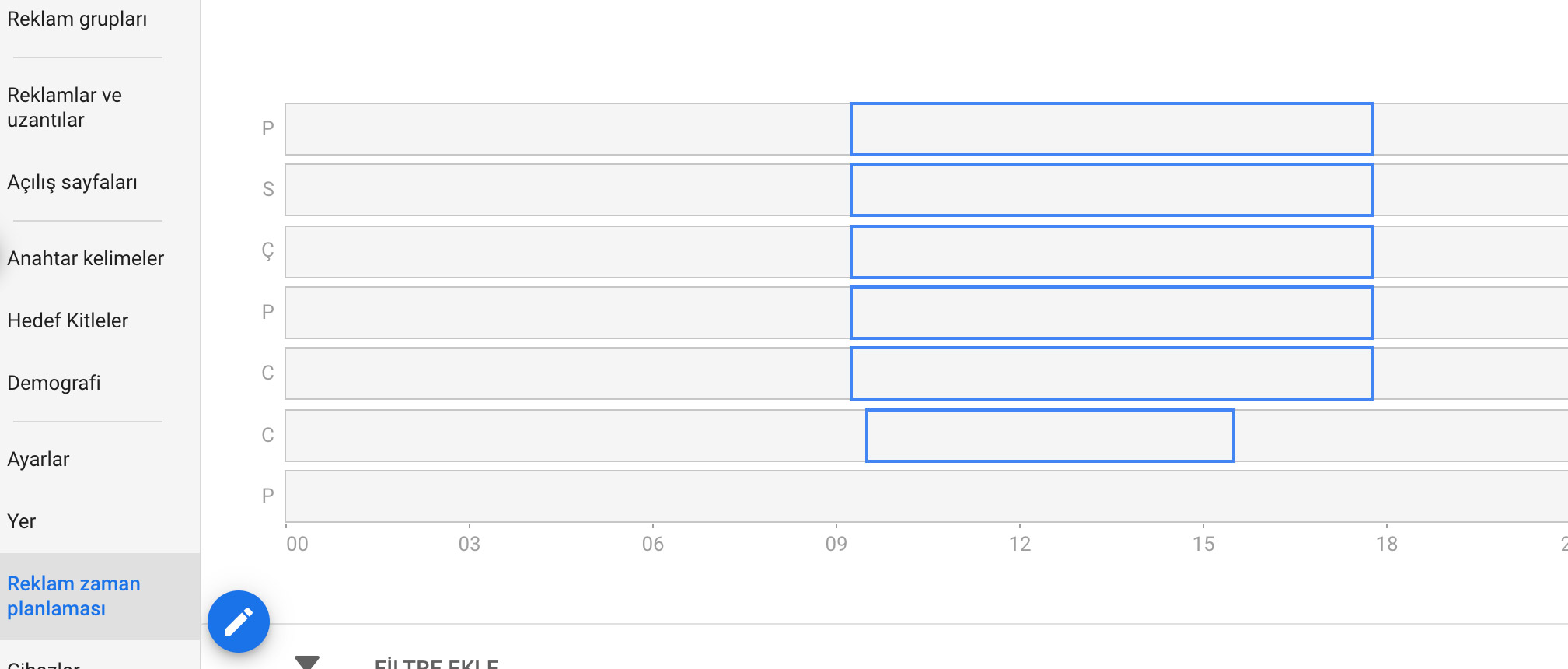 Yeni Başlayanlar İçin Google Ads - Temel