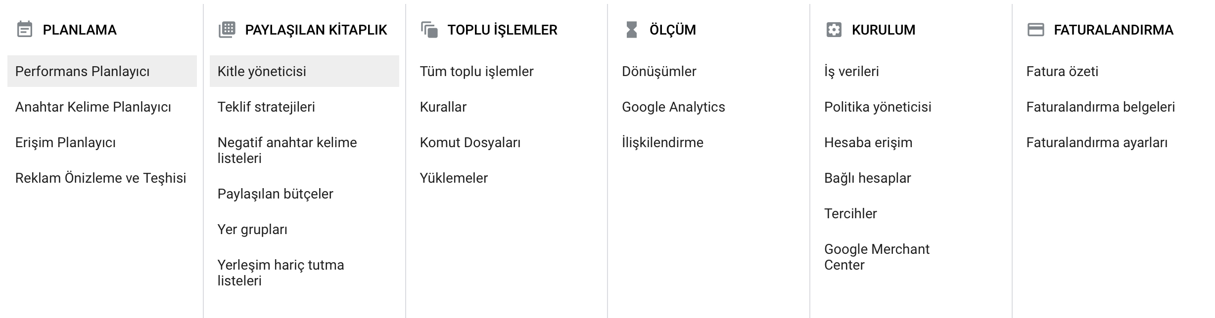 Google Ads ile Yeniden Pazarlama Reklamları Oluşturmak