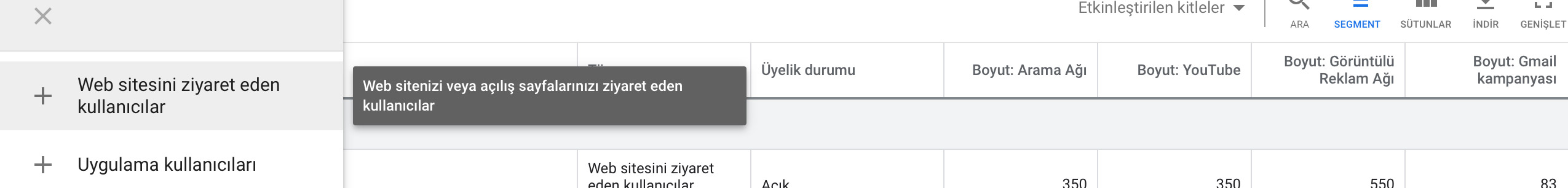 Google Ads ile Yeniden Pazarlama Reklamları Oluşturmak