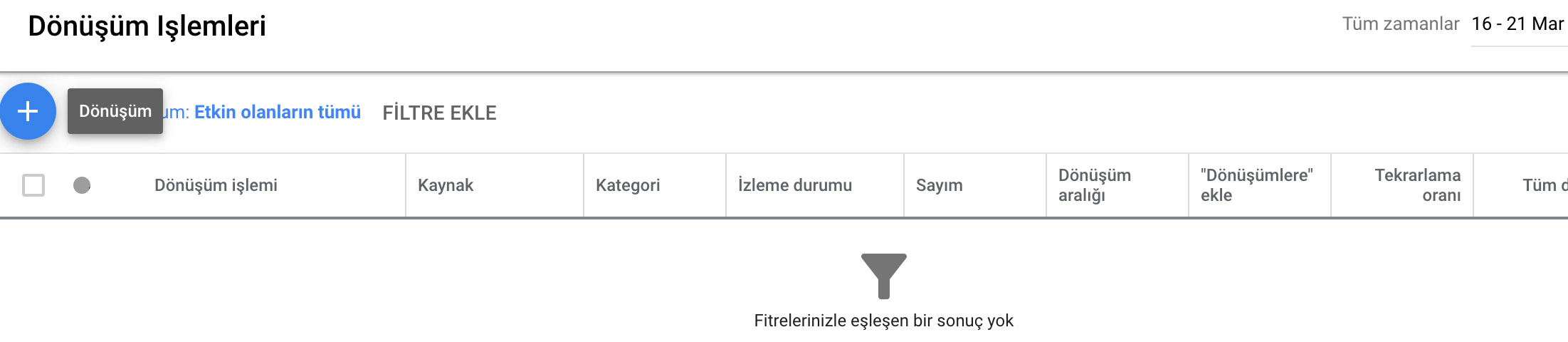 Google Ads Dönüşümleri Nedir? Nasıl Kurulur ve Raporlanır?