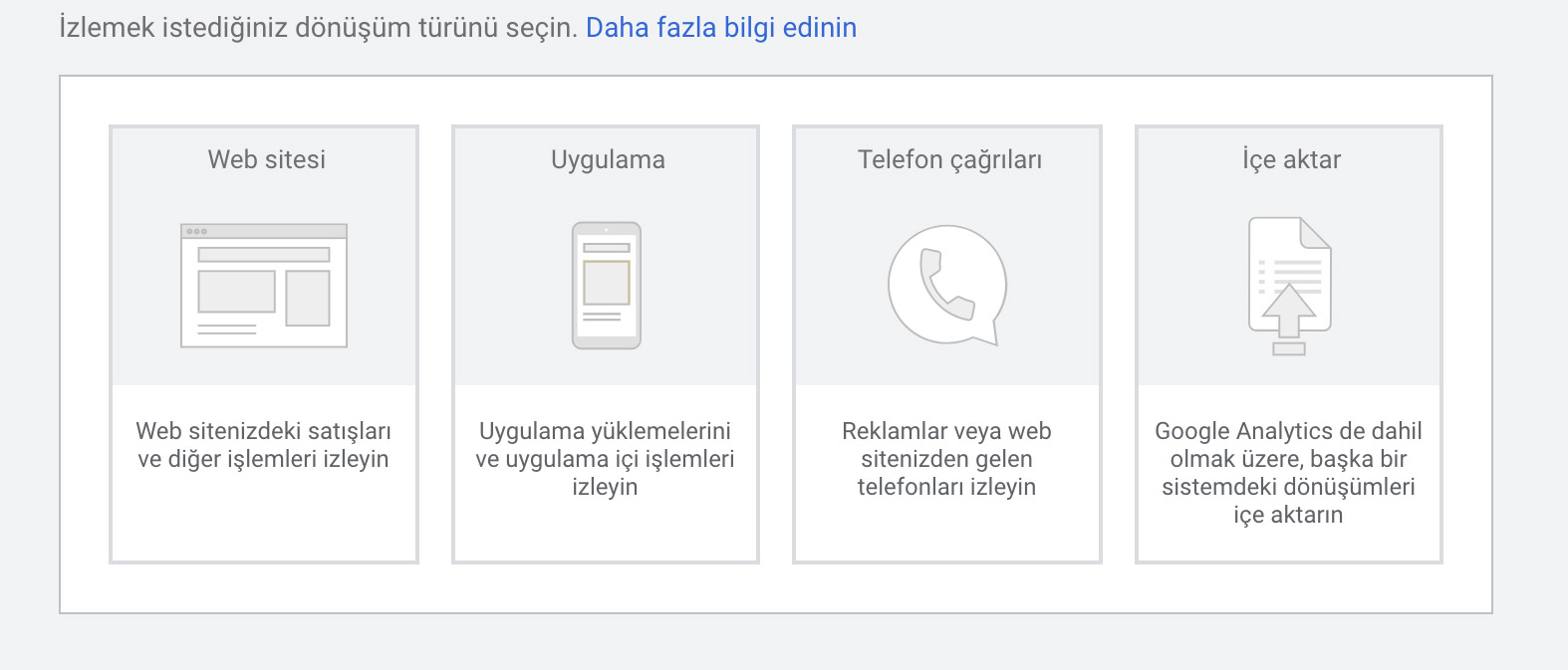 Google Ads Dönüşümleri Nedir? Nasıl Kurulur ve Raporlanır?